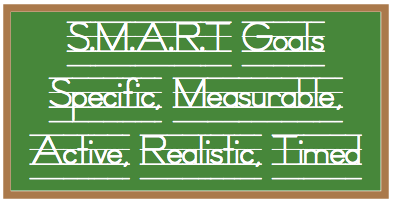 What is your S.M.A.R.T. goal?